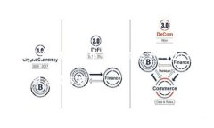 “小狐錢(qián)包”通常指的是