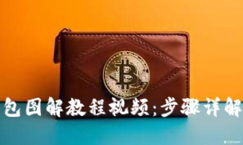 狐貍編織錢(qián)包圖解教程視頻：步驟詳解與技巧分享