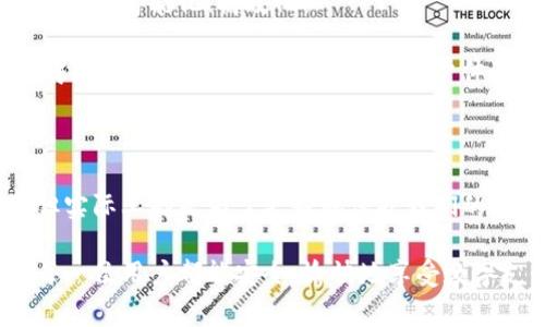 數(shù)字錢包會電審嗎？揭秘?cái)?shù)字支付時代的安全與監(jiān)管

數(shù)字錢包, 電審, 支付安全/guanjianci

引言：數(shù)字時代的支付方式變革

隨著科技的飛速發(fā)展，數(shù)字錢包作為一種新興的支付方式，逐漸進(jìn)入了我們的日常生活。從線上購物到線下消費(fèi)，數(shù)字錢包的便利性讓我們享受到了前所未有的支付體驗(yàn)！不過，隨著這種支付方式的普及，人們也開始關(guān)注其安全性和監(jiān)管問題。特別是“電審”這一概念，成為了大家討論的熱點(diǎn)。

那么，數(shù)字錢包真的會面臨電審嗎？如果會，又是如何進(jìn)行的呢？本篇文章將帶您深入探討這一問題，幫助您更好地理解數(shù)字錢包背后的安全機(jī)制與監(jiān)管政策。

一、數(shù)字錢包的基本概述

數(shù)字錢包，又稱電子錢包，是一種虛擬錢包，可以幫助用戶安全地存儲、管理和使用電子貨幣。用戶可以通過手機(jī)、電腦等設(shè)備進(jìn)行轉(zhuǎn)賬、購物、繳費(fèi)等操作，極大地方便了我們的生活。

數(shù)字錢包的種類繁多，包括但不限于支付寶、微信支付、Apple Pay等。這些平臺通過加密技術(shù)、實(shí)名認(rèn)證、風(fēng)控系統(tǒng)等手段，為用戶提供了層層保護(hù)。值得一提的是，數(shù)字錢包的普及不僅促進(jìn)了無現(xiàn)金支付的潮流，還帶動了數(shù)字經(jīng)濟(jì)的發(fā)展，留下了濃厚的時代印記！

二、電審的概念與背景

電審，顧名思義，指的是對電子支付或電子交易的審查與監(jiān)督。在我國，隨著數(shù)字支付的快速發(fā)展，監(jiān)管部門對電子支付平臺的要求越來越高。電審的主要目的是為了防范洗錢、詐騙等金融犯罪行為，確保消費(fèi)者的資金安全。

電審的實(shí)施可以追溯到多個金融法規(guī)和監(jiān)管政策。比如，根據(jù)《反洗錢法》與《支付機(jī)構(gòu)客戶備付金存管辦法》等，支付機(jī)構(gòu)需要確保其資金流轉(zhuǎn)合規(guī)，定期接受監(jiān)督檢查。這一系列措施的出臺，體現(xiàn)了國家對數(shù)字支付行業(yè)的重視與監(jiān)管力度。

三、數(shù)字錢包面臨的電審情境

當(dāng)用戶使用數(shù)字錢包進(jìn)行交易時，背后其實(shí)涉及到非常復(fù)雜的風(fēng)險控制與審查機(jī)制。可以說，數(shù)字錢包的每一筆交易都有可能進(jìn)入電審的視野！

在這里，我們可以列舉一些典型的電審情境。例如，當(dāng)用戶大額轉(zhuǎn)賬或者頻繁小額交易時，系統(tǒng)會自動識別這些行為，并觸發(fā)電審機(jī)制。金融機(jī)構(gòu)會對這些異常交易進(jìn)行分析，判斷是否存在洗錢、詐騙等風(fēng)險。多么令人振奮的是，這樣的機(jī)制可以大大降低風(fēng)險，保護(hù)我們的資金安全！

四、透明度與隱私的平衡

盡管電審是必要的，但也引發(fā)了一定的隱私擔(dān)憂。用戶在使用數(shù)字錢包時，必須提供大量的個人信息，如身份證號碼、手機(jī)號碼等，這些信息如何保護(hù)，成為了大家關(guān)注的焦點(diǎn)。

監(jiān)管部門一直強(qiáng)調(diào)，要在保障金融安全的前提下，盡可能保護(hù)用戶的隱私。因此，金融機(jī)構(gòu)需要建立有效的隱私保護(hù)措施，確保用戶的數(shù)據(jù)不被泄露。這也是為了讓我們在使用數(shù)字錢包時，能更安心、更放心。

五、數(shù)字錢包電審的未來趨勢

最后，讓我們展望一下數(shù)字錢包電審的未來趨勢！隨著科技的不斷進(jìn)步，特別是人工智能、大數(shù)據(jù)等技術(shù)的發(fā)展，電審的方式也會更加智能化、高效化。

未來，數(shù)字錢包可能會通過更加智能化的風(fēng)控系統(tǒng)進(jìn)行即時審查，大數(shù)據(jù)分析將為電審提供強(qiáng)大的支持，使得識別風(fēng)險行為變得更加迅速與準(zhǔn)確。與此同時，用戶體驗(yàn)也會在電審中得到更多的關(guān)注與。如何在安全與便捷之間找到新的平衡點(diǎn)，將是未來數(shù)字錢包發(fā)展的重要方向。

結(jié)語：數(shù)字錢包的安全與信任之道

綜上所述，數(shù)字錢包作為一種新興的支付方式，其安全和監(jiān)管問題是我們不得不關(guān)注的焦點(diǎn)。電審機(jī)制的存在，雖然看似繁瑣，但實(shí)際上卻是為了更好地保護(hù)我們的金融安全。相信在未來，數(shù)字錢包將實(shí)現(xiàn)更高水平的信任與安全，為我們的生活帶來更多的便利！

無論如何，隨著互聯(lián)網(wǎng)金融的不斷發(fā)展，我們需要保持警惕，了解數(shù)字錢包的安全常識，積極參與到數(shù)字經(jīng)濟(jì)的浪潮中去。希望每一位用戶都能安全、愉快地享受數(shù)字支付帶來的便利！多么令人期待的未來??！