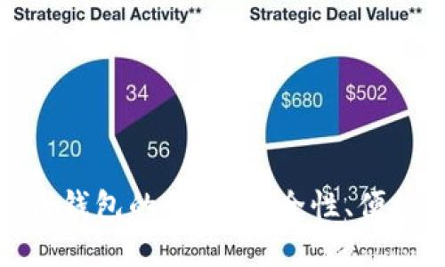 : 國(guó)產(chǎn)加密貨幣錢包的崛起：安全性、便捷性與未來(lái)發(fā)展