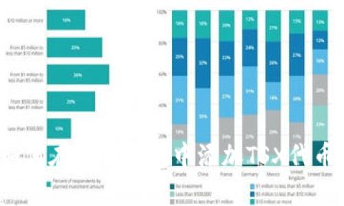 如何在小狐錢(qián)包中添加TSX代幣?