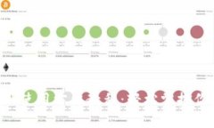 小狐錢(qián)包APP使用方法教程