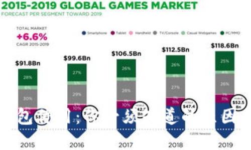 郵儲數(shù)字錢包停用：你必須知道的原因與應對策略