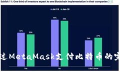 如何通過(guò)MetaMask支付比特幣