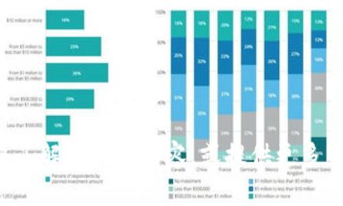  請您詳細(xì)闡述您對“區(qū)塊鏈貨幣plus錢包”想要了解的具體內(nèi)容，或提供更多背景信息，我將盡力為您提供所需的信息和幫助！