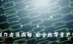 推特加密錢(qián)包制作方法圖