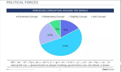 數字幣錢包注銷問題詳解：你需要知道的一切