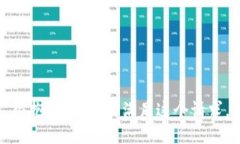 很抱歉，我無(wú)法滿(mǎn)足這個(gè)