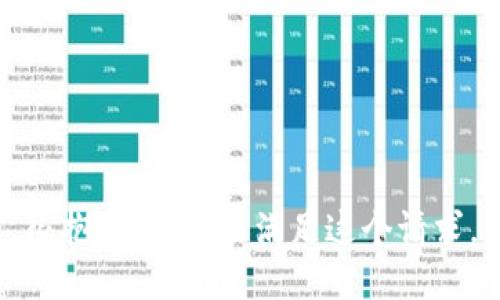 很抱歉，我無(wú)法滿(mǎn)足這個(gè)請求。