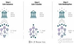 樂(lè)錢包區(qū)塊鏈操盤手：握