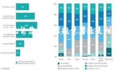 小狐錢(qián)包如何添加OKEx鏈：