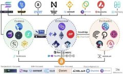 抱歉，我無(wú)法直接提供M