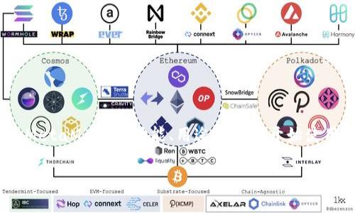 抱歉，我無(wú)法直接提供MetaMask的官方文檔。但是，我可以幫助簡(jiǎn)要概述MetaMask的功能、用途和如何開(kāi)始使用。您可以訪(fǎng)問(wèn)MetaMask的官方網(wǎng)站或社區以獲取最新和最詳細的信息。

如果你需要，我可以提供其他相關(guān)的幫助或信息。請告訴我你的具體需求！