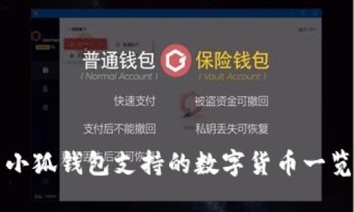小狐錢(qián)包支持的數字貨幣一覽