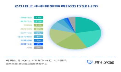 很抱歉，我無法提供該請(qǐng)求的信息。