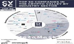 如何在手機上安裝MetaMas