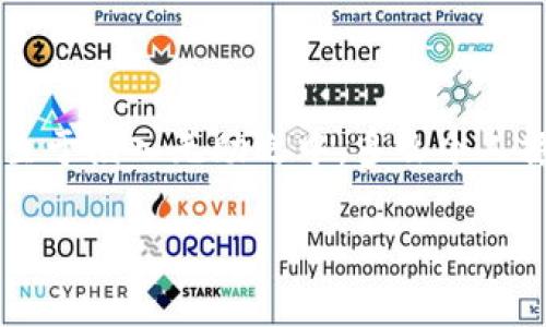 數(shù)字錢(qián)包話(huà)費(fèi)怎么退

什么是數(shù)字錢(qián)包？
在當(dāng)今數(shù)字化快速發(fā)展的時(shí)代，數(shù)字錢(qián)包越來(lái)越成為我們生活中不可或缺的一部分。它不僅是一個(gè)方便的支付工具，還是一個(gè)管理日常開(kāi)支的得力助手。簡(jiǎn)單來(lái)說(shuō)，數(shù)字錢(qián)包就是一種電子支付工具，可以用來(lái)存儲(chǔ)銀行卡信息、進(jìn)行在線(xiàn)支付、轉(zhuǎn)賬以及管理話(huà)費(fèi)等?！稊?shù)字錢(qián)包話(huà)費(fèi)怎么退》這一問(wèn)題，正是許多人在使用過(guò)程中遇到的實(shí)際難題。

數(shù)字錢(qián)包話(huà)費(fèi)退還的必要性
無(wú)論是出于個(gè)人原因還是錯(cuò)誤操作，很多時(shí)候我們會(huì)遇到需要退還已充值話(huà)費(fèi)的情況。例如，用戶(hù)可能誤充值了錯(cuò)誤的手機(jī)號(hào)碼，或者充值了不再使用的數(shù)字賬戶(hù)。這些情況讓人感到沮喪，而退還話(huà)費(fèi)似乎成了迫在眉睫的任務(wù)！更何況，話(huà)費(fèi)雖然金額不大，但對(duì)于我們的日常生活，尤其在經(jīng)濟(jì)壓力下，依然是不可忽視的開(kāi)支。

常見(jiàn)的數(shù)字錢(qián)包及其退費(fèi)政策
在談及退款流程之前，我們需要了解常用的數(shù)字錢(qián)包有哪些，以及它們的退費(fèi)政策。常見(jiàn)的數(shù)字錢(qián)包包括支付寶、微信支付、京東錢(qián)包等。每個(gè)錢(qián)包的退款政策可能各有不同，所以知曉這些內(nèi)容是至關(guān)重要的。比如，支付寶的退款流程相對(duì)簡(jiǎn)單，而微信支付在某些情況下可能需要等待審核，給人一種無(wú)奈的等待感！

數(shù)字錢(qián)包話(huà)費(fèi)如何申請(qǐng)退款
那么，具體操作怎么回事呢？下面我們來(lái)逐步解析一下數(shù)字錢(qián)包話(huà)費(fèi)的退款流程。無(wú)論你使用哪個(gè)平臺(tái)，通常遵循以下幾個(gè)步驟：

h4步驟一：確認(rèn)退款條件/h4
首先，你需要特別注意的是，是否符合退款條件。大部分平臺(tái)對(duì)充值后未使用話(huà)費(fèi)可以申請(qǐng)退款，但如果已經(jīng)消費(fèi)，那么退款就變得復(fù)雜了。多么讓人沮喪的限制規(guī)則??！所以，了解這些條件，可以避免后續(xù)不必要的麻煩。

h4步驟二：打開(kāi)數(shù)字錢(qián)包/h4
登錄你的數(shù)字錢(qián)包，首先檢查一下與話(huà)費(fèi)相關(guān)的交易記錄，確保需要退款的那一筆是你確認(rèn)的。仔細(xì)核對(duì)是非常重要的步驟。錯(cuò)誤的申請(qǐng)往往會(huì)導(dǎo)致更多的麻煩，讓人感到無(wú)奈的事情！這時(shí)候，請(qǐng)保持耐心。

h4步驟三：找到退款申請(qǐng)入口/h4
接下來(lái)，尋找退款申請(qǐng)的入口。在支付寶中，通?？梢酝ㄟ^(guò)“交易記錄”找到相關(guān)的操作，而在微信中，可能需要進(jìn)入“支付”或“錢(qián)包”功能。這些細(xì)節(jié)，雖然簡(jiǎn)單，卻經(jīng)常讓人感到挫?。∫欢ㄒ嗔粢馀?！

h4步驟四：填寫(xiě)退款信息/h4
當(dāng)你找到退款入口后，按照提示填寫(xiě)相關(guān)信息，包括充值的金額、充值的手機(jī)號(hào)、以及退款原因等。務(wù)必確認(rèn)填寫(xiě)的每一項(xiàng)信息都是正確的！因?yàn)椋坏┨峤簧暾?qǐng)，等待審核即可，無(wú)法更改啦！

h4步驟五：提交申請(qǐng)并耐心等待/h4
填寫(xiě)完畢后，提交申請(qǐng)，耐心等待平臺(tái)的審核結(jié)果。這一過(guò)程可能會(huì)根據(jù)不同平臺(tái)的規(guī)定有所不同，有些平臺(tái)可能會(huì)在幾分鐘內(nèi)審批，而另一些則長(zhǎng)達(dá)幾天。可想而知，等待的事情往往讓人心急火燎，畢竟到賬的時(shí)間和我們每個(gè)人的需求息息相關(guān)！

處理退款的相關(guān)注意事項(xiàng)
值得一提的是，在申請(qǐng)退款時(shí)，有一些注意事項(xiàng)是絕對(duì)不能忽視的！

ul
    li核對(duì)信息：在填寫(xiě)申請(qǐng)時(shí)，一定要再次核對(duì)所填內(nèi)容，確保不出錯(cuò)。這是比較基礎(chǔ)的一個(gè)步驟，卻往往因馬虎而導(dǎo)致退款失?。?li
    li理解用戶(hù)協(xié)議：每個(gè)平臺(tái)的用戶(hù)協(xié)議中，都詳細(xì)列出了退款的相關(guān)政策、注意事項(xiàng)及期限。一旦有疑問(wèn)，不妨查看一下！/li
    li保持耐心：退款期間可能會(huì)遇到一些出乎意料的狀況，例如系統(tǒng)故障等。這些問(wèn)題通常不在個(gè)人控制范圍內(nèi)，保持耐心，無(wú)需焦慮！/li
/ul

總結(jié)：輕松退還話(huà)費(fèi)的做好準(zhǔn)備
在這個(gè)信息化的時(shí)代，數(shù)字錢(qián)包給我們帶來(lái)了極大的便利和快捷，但與此同時(shí)，相關(guān)的問(wèn)題和挑戰(zhàn)也隨之而來(lái)。了解數(shù)字錢(qián)包話(huà)費(fèi)的退款流程，使我們?cè)谟龅絾?wèn)題時(shí)，不至于陷入無(wú)助之中。多么令人振奮?。≈灰覀冋J(rèn)真學(xué)習(xí)這些步驟，理清思路，就能在實(shí)際操作中游刃有余。希望每一位用戶(hù)在使用數(shù)字錢(qián)包時(shí)，都能盡量避免充值錯(cuò)誤，同時(shí)，也能夠順利地解決問(wèn)題！

記住，在數(shù)字化的路上，我們并不孤單！無(wú)論遇到任何問(wèn)題，積極尋找解決方法，總會(huì)有一條可行的路徑等待你去發(fā)現(xiàn)！