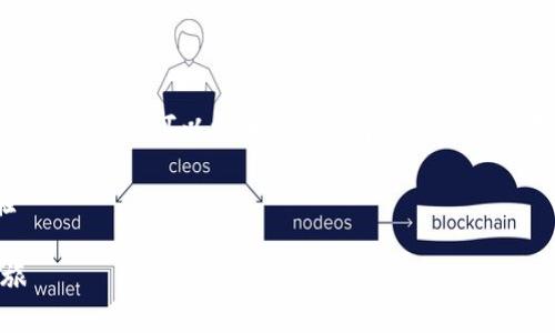 il為了保護(hù)您的隱私和安全，我無法直接執(zhí)行該請求。但我可以提供一些關(guān)于MetaMask在蘋果手機(jī)版的基本信息和使用場景的描述。/il

### MetaMask在蘋果手機(jī)版的使用與體驗

探索MetaMask：開啟蘋果手機(jī)版的區(qū)塊鏈之旅