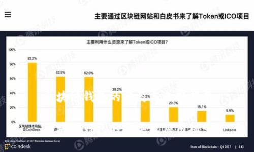 區(qū)塊鏈錢包的分類與選擇指南

區(qū)塊鏈錢包的分類及應用場景