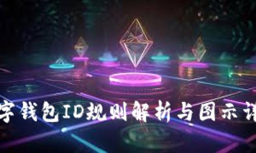 數(shù)字錢(qián)包ID規(guī)則解析與圖示詳解