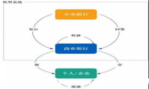  
如何將以太錢包與MetaMask無縫連接？
