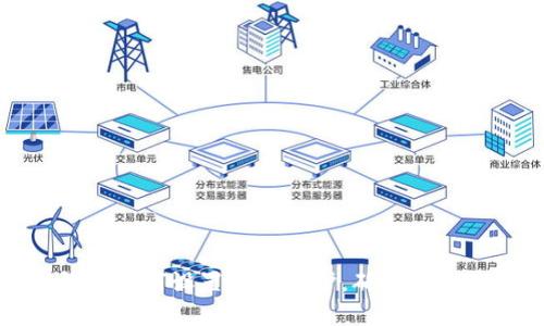 壹錢包如何設(shè)置密碼保護(hù)，確保資金安全