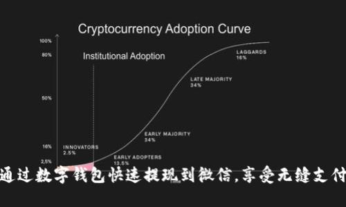 如何通過數(shù)字錢包快速提現(xiàn)到微信，享受無縫支付體驗