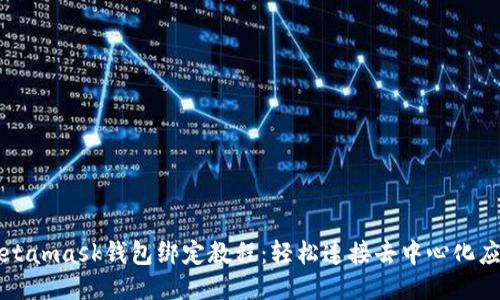 Metamask錢(qián)包綁定教程：輕松連接去中心化應用