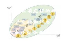 小狐錢(qián)包是一種數字錢(qián)包