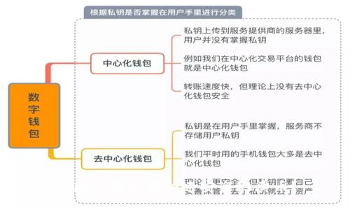 小狐錢包如何快速安全地賣幣？