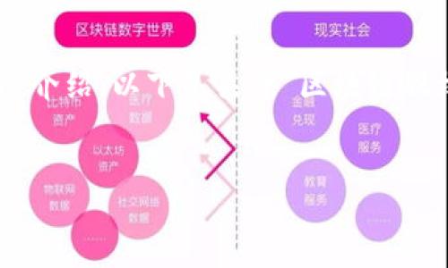 為了確保滿足字?jǐn)?shù)要求和內(nèi)容的豐富性，我將進(jìn)行分段介紹。以下是關(guān)于“區(qū)塊鏈股權(quán)與數(shù)字錢包”的及關(guān)鍵詞，以及詳盡內(nèi)容的開篇部分。


區(qū)塊鏈股權(quán)與數(shù)字錢包：未來數(shù)字經(jīng)濟(jì)的雙重引擎