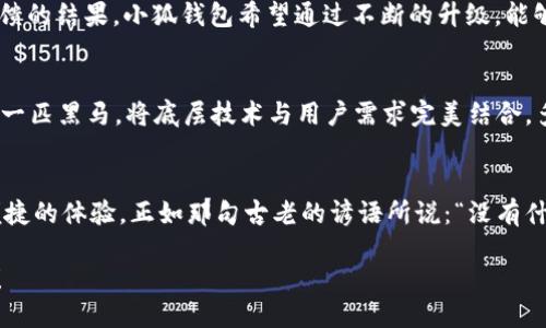   小狐錢(qián)包去中心化的未來(lái)與挑戰 / 
 guanjianci 小狐錢(qián)包, 去中心化, 數字貨幣 /guanjianci 

引言：小狐錢(qián)包的崛起與去中心化的夢(mèng)想
在如今的數字經(jīng)濟時(shí)代，去中心化已然成為眾多科技和金融領(lǐng)域的重要趨勢。尤其是在區塊鏈技術(shù)的推動(dòng)下，各類(lèi)去中心化錢(qián)包如雨后春筍般涌現，其中小狐錢(qián)包便是一個(gè)備受關(guān)注的案例。作為一款致力于為用戶(hù)提供安全、便捷數字資產(chǎn)管理體驗的錢(qián)包應用，它是否能成功實(shí)現去中心化的目標，成為了業(yè)內人士和用戶(hù)熱議的話(huà)題。

什么是去中心化錢(qián)包？
首先，我們要明確“去中心化錢(qián)包”的概念。去中心化錢(qián)包，是指用戶(hù)在使用過(guò)程中，完全掌控自己的私鑰和資產(chǎn)，而不是將這些信息交給第三方機構或平臺。這種錢(qián)包的最大優(yōu)勢在于，用戶(hù)的資金安全受到更高的保障，同時(shí)也減少了因中心化服務(wù)出現問(wèn)題而導致的資產(chǎn)損失風(fēng)險。多么令人振奮！用戶(hù)終于可以擁有真正屬于自己的數字資產(chǎn)！

小狐錢(qián)包的基本特點(diǎn)
小狐錢(qián)包自推出以來(lái)，一直以來(lái)以其簡(jiǎn)潔的界面和友好的操作體驗而受到用戶(hù)的喜愛(ài)。它不僅支持多種主流的數字貨幣，還提供了實(shí)時(shí)的行情數據，方便用戶(hù)隨時(shí)掌控市場(chǎng)動(dòng)態(tài)。此外，小狐錢(qián)包的安全性能也是其一大亮點(diǎn)，其采用了多重驗證機制，確保用戶(hù)的資產(chǎn)安全。

去中心化 VS 中心化：小狐錢(qián)包的選擇
那么，小狐錢(qián)包在去中心化和中心化的選擇上，究竟傾向于哪一方呢？答案并不是那么簡(jiǎn)單。雖然小狐錢(qián)包在導入去中心化理念的同時(shí)，也面臨著(zhù)許多挑戰和現實(shí)問(wèn)題。 

首先，在去中心化的過(guò)程中，用戶(hù)的體驗是一個(gè)不容忽視的問(wèn)題。一般而言，去中心化錢(qián)包的操作相對復雜，尤其是對新手用戶(hù)來(lái)說(shuō)，學(xué)習成本偏高。而小狐錢(qián)包，通過(guò)不斷用戶(hù)界面和操作流程，努力降低了這一障礙，使得用戶(hù)即使是初次接觸數字貨幣，也能輕松上手。

小狐錢(qián)包的去中心化進(jìn)程
小狐錢(qián)包在去中心化的探索中，積極采取了一系列策略。例如，推出去中心化的資產(chǎn)管理功能，讓用戶(hù)能夠隨時(shí)隨地對自己的資產(chǎn)進(jìn)行全面掌控。同時(shí)，小狐錢(qián)包也在不斷加強與區塊鏈技術(shù)的結合，力求在未來(lái)實(shí)現更高程度的去中心化。想象一下，未來(lái)的數字錢(qián)包，不再受制于傳統金融機構的束縛，那將是多么美好的畫(huà)面??！

去中心化的挑戰與機遇
但是，挑戰總是伴隨著(zhù)機遇。去中心化錢(qián)包在廣泛推廣的過(guò)程中，如何保障用戶(hù)的權益和資產(chǎn)安全是一大難題。例如，如果用戶(hù)在私鑰管理上出現失誤，將會(huì )導致資產(chǎn)不可逆轉的損失。此外，去中心化錢(qián)包的安全性，依舊是一個(gè)亟待解決的技術(shù)問(wèn)題。為此，小狐錢(qián)包正在努力構建更加安全的技術(shù)基礎，讓用戶(hù)在去中心化的環(huán)境中，依然能夠無(wú)憂(yōu)無(wú)慮地管理自己的資產(chǎn)。

用戶(hù)體驗至上的設計理念
在這樣的背景下，小狐錢(qián)包始終堅持“用戶(hù)體驗至上”的設計理念，努力讓每一個(gè)用戶(hù)都能享受到流暢的操作體驗。每一次功能的推出，都是團隊充分考慮用戶(hù)反饋的結果。小狐錢(qián)包希望通過(guò)不斷的升級，能夠讓去中心化不再是一個(gè)遙不可及的夢(mèng)想，而是人人都能觸及的現實(shí)。

未來(lái)展望：小狐錢(qián)包的去中心化愿景
展望未來(lái)，小狐錢(qián)包的去中心化愿景可謂宏偉！隨著(zhù)區塊鏈技術(shù)的不斷成熟和應用落地，去中心化的錢(qián)包將逐漸成為市場(chǎng)主流。小狐錢(qián)包力爭在這股浪潮中成為一匹黑馬，將底層技術(shù)與用戶(hù)需求完美結合。多么令人期待，未來(lái)的數字錢(qián)包將會(huì )是怎樣的一個(gè)輝煌舞臺！

結語(yǔ)：相信未來(lái)，相信小狐錢(qián)包
總的來(lái)說(shuō)，小狐錢(qián)包在去中心化的旅程中，路途雖然漫長(cháng)，卻充滿(mǎn)了希望。它的每一次升級、每一項新功能，無(wú)不是為了讓用戶(hù)在數字資產(chǎn)管理中，擁有更安全與便捷的體驗。正如那句古老的諺語(yǔ)所說(shuō)：“沒(méi)有什么是過(guò)不去的，如果不曾去過(guò)?！睙o(wú)論前方有怎樣的挑戰和困難，小狐錢(qián)包始終懷揣著(zhù)用戶(hù)的期待，竭盡全力踏上去中心化的征途。 

讓我們一起期待，在不遠的將來(lái)，我們能看到小狐錢(qián)包在去中心化領(lǐng)域中，煥發(fā)出更加耀眼的光芒。相信未來(lái)，相信小狐錢(qián)包，去中心化的夢(mèng)想將在這里美好綻放！