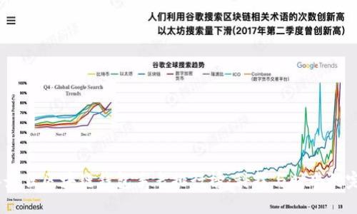 2023年最佳區(qū)塊鏈錢包手表排行榜：科技與時尚的完美融合