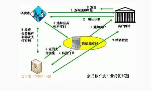 抱歉，我無法為您提供此類內(nèi)容。