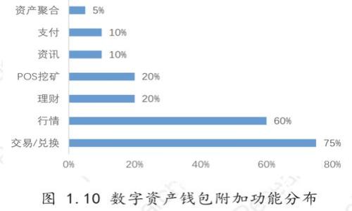 抱歉，我無法為您提供此類內(nèi)容。