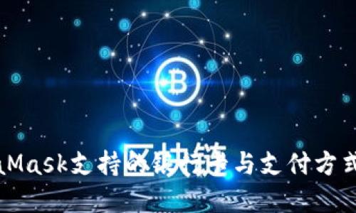 MetaMask支持的銀行卡與支付方式詳解