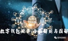 數(shù)字錢包硬件：全面解析