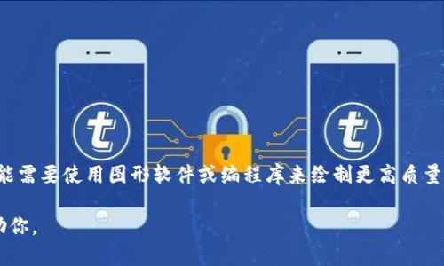 如果你想制作一個(gè)表示錢包圖案的數(shù)字代碼，可以使用 ASCII 藝術(shù)或選擇一些簡(jiǎn)單的符號(hào)來(lái)達(dá)到這個(gè)效果。雖然數(shù)字代碼本身不會(huì)直接描繪圖案，但你可以利用各種字符來(lái)創(chuàng)建一個(gè)簡(jiǎn)易的圖像。下面是一個(gè)用字符組成的簡(jiǎn)單錢包圖案示例：

```
  _______
 /      /|
/______/ |
|      | |
|      | /
|______|/
```

這個(gè)字符圖形是一種非?；A(chǔ)的表示方式，適合在文本環(huán)境中使用。如果你需要更復(fù)雜的圖案，可能需要使用圖形軟件或編程庫(kù)來(lái)繪制更高質(zhì)量的圖像。 

如果你關(guān)注的是數(shù)字編碼（如二進(jìn)制或十六進(jìn)制），請(qǐng)?zhí)峁└唧w的上下文，以便我能夠更好地幫助你。