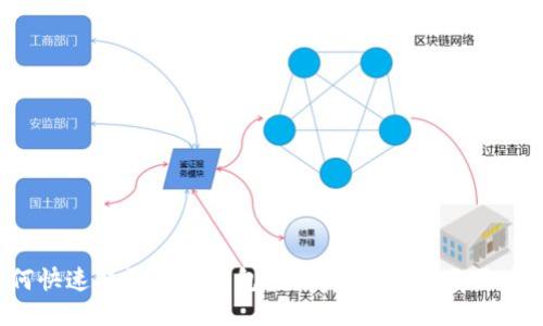 如何快速取消小狐錢(qián)包授權(quán)，讓你的財(cái)務(wù)更安全！