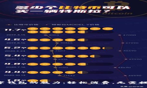 數(shù)字錢包的魅力：輕松消費，無需提現(xiàn)！