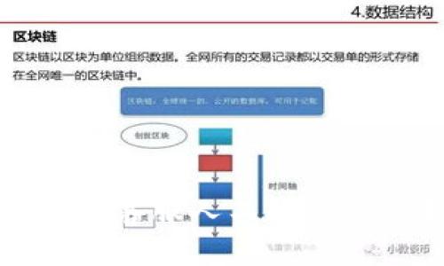 小狐錢包客服人工服務查詢指南