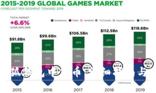 如何在小狐錢(qián)包中充幣：詳細(xì)指南與實(shí)用技巧