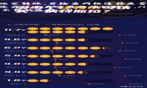 ：/小狐錢包公共地址詳解與使用指南/
小狐錢包, 公共地址, 加密貨幣/guanjianci

隨著數(shù)字貨幣的普及，越來越多的人開始使用各種虛擬貨幣錢包來存儲和管理他們的資產(chǎn)。小狐錢包作為一種新興的加密貨幣錢包，因其友好的用戶界面和高安全性受到了許多用戶的青睞。在這篇文章中，我們將深入探討小狐錢包的公共地址是什么，以及如何在使用小狐錢包時(shí)有效管理自己的公共地址。

小狐錢包的基本功能
小狐錢包是一款支持多種加密貨幣的錢包應(yīng)用，用戶可以通過它輕松存儲、轉(zhuǎn)賬和接收虛擬幣。相比傳統(tǒng)的錢包，小狐錢包的最大優(yōu)勢在于其支持多種數(shù)字資產(chǎn)，同時(shí)具備高安全性和易于使用的優(yōu)點(diǎn)。
小狐錢包的主要功能包括：
ul
    listrong資產(chǎn)管理：/strong用戶可以在小狐錢包中輕松查看自己的資產(chǎn)余額、交易記錄，對各個數(shù)字貨幣進(jìn)行分類管理。/li
    listrong轉(zhuǎn)賬與收款：/strong用戶可以方便地通過公共地址進(jìn)行貨幣的收款和轉(zhuǎn)賬，支持快速的第三方支付功能。/li
    listrong安全性保護(hù)：/strong小狐錢包采用多重加密技術(shù)，保障用戶資產(chǎn)的安全，防止黑客攻擊。/li
    listrong多幣種支持：/strong用戶可以在一個錢包中管理多種加密貨幣，如比特幣、以太坊等，方便而高效。/li
/ul

公共地址的定義與作用
公共地址是加密貨幣錢包中一個非常重要的概念。它是可以被他人使用于發(fā)送資金到您的錢包的一個特定地址。
在小狐錢包中，用戶生成的公共地址是公開的，任何人都可以通過這個地址向用戶發(fā)送加密貨幣。公共地址類似于銀行賬戶號碼，用戶可以安全地將這個地址分享給朋友或親戚，以便他們轉(zhuǎn)賬給你。
公共地址的作用主要有以下幾點(diǎn)：
ul
    listrong接收資金：/strong用戶可以通過公共地址輕松接收加密貨幣，無需透露錢包的私鑰。/li
    listrong交易驗(yàn)證：/strong通過區(qū)塊鏈技術(shù)，任何人都可以通過公共地址驗(yàn)證交易的真實(shí)性和有效性。/li
    listrong隱私保護(hù)：/strong公共地址并不直接與用戶的身份掛鉤，從而提供了一定的交易隱私保護(hù)。/li
/ul

如何獲取小狐錢包的公共地址
獲取小狐錢包的公共地址非常簡單，只需幾個步驟即可完成：
ol
    li首先，下載并安裝小狐錢包應(yīng)用，無論是安卓還是iOS版本。/li
    li打開應(yīng)用后，進(jìn)行注冊或登錄。如果你是新用戶，可以選擇創(chuàng)建新錢包并完成相關(guān)設(shè)置。/li
    li在主界面中，選擇添加或者選擇你所要接收的加密貨幣。/li
    li之后，點(diǎn)擊“接收”按鈕，應(yīng)用會生成一個新的公共地址。/li
    li用戶可以點(diǎn)擊“復(fù)制”按鈕，將該地址復(fù)制到剪貼板，以便分享或保存。/li
/ol

使用公共地址的注意事項(xiàng)
在使用小狐錢包的公共地址進(jìn)行轉(zhuǎn)賬和接收時(shí)，用戶需要注意以下幾個方面：
ul
    listrong確保地址正確：/strong由于加密貨幣的不可逆轉(zhuǎn)性，一旦發(fā)送交易，如果地址錯誤，資金將無法找回。/li
    listrong分配不同地址：/strong為了提高隱私性，建議用戶為每次交易使用不同的公共地址，這樣可以避免交易被追蹤。/li
    listrong定期備份：/strong雖然公共地址是公開的，但用戶的私鑰及錢包信息必須妥善保管，定期備份可以避免丟失。/li
/ul

相關(guān)問題探討

1. 小狐錢包的安全性如何？
小狐錢包的安全性是用戶最關(guān)心的問題之一。小狐錢包采用了多層加密技術(shù)，其中包括數(shù)據(jù)加密、雙重身份驗(yàn)證以及本地存儲私鑰等方式。這些措施有效提高了用戶資產(chǎn)的安全性。首先，本地存儲私鑰的方式保證了用戶的私鑰不被上傳到服務(wù)器，這樣即便服務(wù)器被攻擊，攻擊者也無法獲取用戶的私鑰。同時(shí)，雙重身份驗(yàn)證可以確保只有經(jīng)過驗(yàn)證的用戶才能進(jìn)行交易。
此外，小狐錢包還有一些安全提示和防護(hù)機(jī)制，例如：
ul
    li用戶在進(jìn)行交易時(shí)需要輸入交易密碼，這為每筆交易提供了一層額外的保護(hù)。/li
    li錢包應(yīng)用會定期檢測異常活動，一旦發(fā)現(xiàn)可疑行為會立即通知用戶。/li
    li用戶可以通過設(shè)置交易額度來限制每日的交易金額，進(jìn)一步保護(hù)資金安全。/li
/ul
盡管小狐錢包采取了許多安全措施，但作為用戶自己也有必要維護(hù)自己的安全，例如，不輕信各種網(wǎng)絡(luò)釣魚網(wǎng)站，定期更換密碼等等，只有這樣才能更好地保護(hù)自己的資產(chǎn)。

2. 如何處理小狐錢包的常見問題？
在使用小狐錢包時(shí)，用戶可能會遇到多種問題，例如轉(zhuǎn)賬失敗、無法接收資金等。以下是一些常見問題及其解決方法：
ul
    listrong轉(zhuǎn)賬失?。?strong如果您在進(jìn)行轉(zhuǎn)賬時(shí)遇到失敗，請檢查您輸入的公共地址是否正確。如果地址錯誤，轉(zhuǎn)賬將會失敗。此外，還要確保您有足夠的余額進(jìn)行此筆轉(zhuǎn)賬，并檢查網(wǎng)絡(luò)連接是否正常。/li
    listrong無法接收資金：/strong如果您無法接收資金，首先確認(rèn)您分享給對方的公共地址是否正確。在一些情況下，區(qū)塊鏈網(wǎng)絡(luò)可能出現(xiàn)擁堵，導(dǎo)致轉(zhuǎn)賬延遲，建議您關(guān)注相關(guān)交易的確認(rèn)狀態(tài)。/li
    listrong錢包無法打開或崩潰：/strong如果您的錢包應(yīng)用無法打開，請嘗試重新啟動設(shè)備。有時(shí)應(yīng)用程序版本不兼容也會導(dǎo)致崩潰，因此定期更新至最新版本是個不錯的選擇。/li
/ul
對于更復(fù)雜的問題，建議用戶查看小狐錢包的官方支持頁面或聯(lián)系客服獲取幫助。

3. 小狐錢包與其他錢包的比較
在市場上有許多不同類型的加密貨幣錢包，用戶在選擇時(shí)往往難以決策。小狐錢包與其他錢包的比較主要體現(xiàn)在功能、安全性、費(fèi)用等幾個方面：
ul
    listrong功能性：/strong小狐錢包支持多種費(fèi)用，用戶可以選擇錢包中需管理的貨幣種類，而一些其他錢包可能只支持單一或有限的數(shù)字貨幣。/li
    listrong安全性：/strong小狐錢包采用先進(jìn)的加密方式保護(hù)用戶資產(chǎn)，而其他錢包可能會在安全性能上有所缺失。/li
    listrong費(fèi)用：/strong小狐錢包在轉(zhuǎn)賬時(shí)的費(fèi)用相對較低，而某些其他錢包在進(jìn)行跨幣種轉(zhuǎn)換時(shí)可能會收取較高的手續(xù)費(fèi)用。/li
/ul
在選擇錢包時(shí)，用戶應(yīng)根據(jù)自身需求進(jìn)行合理選擇，不同錢包各有優(yōu)劣。小狐錢包因其綜合表現(xiàn)良好，適合大多數(shù)用戶的需求。

4. 如何有效管理小狐錢包的資產(chǎn)？
有效管理小狐錢包中的資產(chǎn)不僅包括資金安全，還擁有更高的收益。從以下幾點(diǎn)做起，可以提升資產(chǎn)管理能力：
ul
    listrong定期檢查：/strong定期查看自己的資產(chǎn)情況，了解各類貨幣的市場行情。使用小狐錢包時(shí)可通過應(yīng)用中的數(shù)據(jù)分析進(jìn)行監(jiān)控，及時(shí)掌握資金動向。/li
    listrong資產(chǎn)分配策略：/strong不同的加密貨幣風(fēng)險(xiǎn)和收益不同，合理分配資產(chǎn)比例，避免即受損失的情況。/li
    listrong參與社區(qū)活動：/strong小狐錢包會不定期舉辦社區(qū)活動，參與其中不僅能獲取額外獎勵，還能擴(kuò)展人脈。/li
/ul
最后，建議用戶在較高風(fēng)險(xiǎn)的市場環(huán)境中保持警覺，避免因信息不對稱而造成不必要的損失。

總結(jié)來說，小狐錢包是一個功能強(qiáng)大且安全性高的加密貨幣錢包。了解和掌握公共地址的使用、注意事項(xiàng)及潛在問題，可以更好地保障自身在數(shù)字貨幣領(lǐng)域的投資安全。