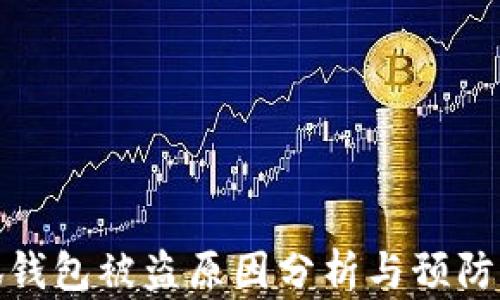 
小狐錢(qián)包被盜原因分析與預(yù)防措施