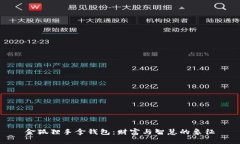 金狐貍手拿錢包：財(cái)富與