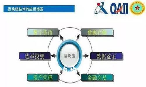 TP與小狐錢包安全性對(duì)比分析