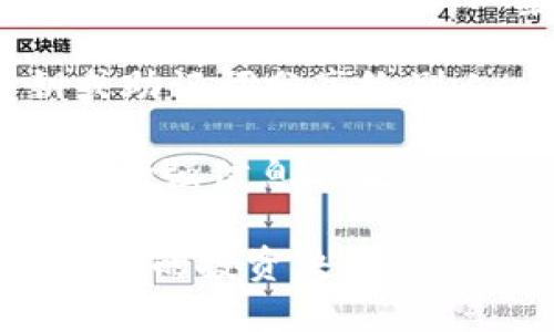 niaoti小狐錢包綁定中本聰?shù)脑敿?xì)指南/niaoti
小狐錢包, 中本聰, 綁定方法/guanjianci

小狐錢包是一款新興的數(shù)字資產(chǎn)管理軟件，功能強(qiáng)大且界面簡(jiǎn)潔，受到眾多用戶的喜愛(ài)。而中本聰，作為比特幣的創(chuàng)造者，在區(qū)塊鏈領(lǐng)域有著舉足輕重的地位。在小狐錢包中綁定中本聰，能讓用戶更好地理解和使用比特幣及其他數(shù)字資產(chǎn)。本文將詳細(xì)介紹如何在小狐錢包中綁定中本聰，以便更好地管理您的數(shù)字資產(chǎn)。

為何需要綁定中本聰？

綁定中本聰并不是嚴(yán)格意義上的技術(shù)操作，而是指將小狐錢包的功能與中本聰有關(guān)的比特幣操作進(jìn)行關(guān)聯(lián)。由于中本聰是比特幣的創(chuàng)始人，很多用戶希望通過(guò)對(duì)中本聰?shù)牧私猓瑏?lái)更深入地使用比特幣。以下是幾個(gè)原因說(shuō)明為什么需要進(jìn)行這種綁定：

首先，通過(guò)綁定中本聰，用戶可以更好地了解比特幣的背景和技術(shù)原理。中本聰?shù)陌灼?shū)對(duì)比特幣的設(shè)計(jì)理念進(jìn)行了解析，用戶在使用小狐錢包時(shí)，可以參考這些理念來(lái)自己的資產(chǎn)管理策略。

第二，綁定中本聰可以讓用戶跟隨最新的比特幣動(dòng)態(tài)，因?yàn)橹斜韭數(shù)南嚓P(guān)信息往往能反映出比特幣的趨勢(shì)。例如，關(guān)于中本聰?shù)膫髀?、活?dòng)以及投資建議，往往能為用戶提供有價(jià)值的信息，從而幫助用戶作出更明智的投資決定。

最后，了解中本聰?shù)乃枷脒€有助于培養(yǎng)良好的投資心態(tài)。比特幣的價(jià)值波動(dòng)很大，在這一過(guò)程中，如果用戶能夠理智看待中本聰?shù)睦砟詈捅忍貛诺臍v史，那么在投資過(guò)程中就能保持更冷靜的思考。

如何在小狐錢包中綁定中本聰？

現(xiàn)在我們來(lái)看如何在小狐錢包中進(jìn)行中本聰?shù)慕壎ā５谝徊?，一定要確定自己已經(jīng)下載并安裝了小狐錢包。如果還沒(méi)有，可以到官方網(wǎng)站或者應(yīng)用商店進(jìn)行下載。在此過(guò)程中，用戶需要遵循以下幾個(gè)基本步驟：

1. strong打開(kāi)小狐錢包/strong：安裝完成以后，打開(kāi)小狐錢包APP，并進(jìn)行注冊(cè)或登錄。在此過(guò)程中，可以創(chuàng)建新的錢包，或是導(dǎo)入已有的錢包。

2. strong設(shè)置錢包信息/strong：在注冊(cè)過(guò)程中，用戶被要求填寫(xiě)一些基本信息，包括郵箱、密碼等。同時(shí)，要確保已經(jīng)備份好助記詞。這些信息對(duì)于后續(xù)的所有操作至關(guān)重要。

3. strong了解中本聰?shù)慕榻B/strong：在小狐錢包的界面中，有一塊關(guān)于比特幣和中本聰?shù)慕榻B。在這部分，用戶能看到中本聰?shù)暮?jiǎn)介、比特幣的白皮書(shū)鏈接等重要信息。為了更好地理解比特幣，建議用戶仔細(xì)閱讀。

4. strong關(guān)注中本聰相關(guān)動(dòng)態(tài)/strong：小狐錢包提供了相關(guān)板塊，用戶可以在這里關(guān)注與中本聰相關(guān)的新聞、分析和投資建議。用戶可以通過(guò)設(shè)置通知，及時(shí)獲得最新的比特幣動(dòng)態(tài)。

anycode5.設(shè)置中本聰為關(guān)注對(duì)象：/strong小狐錢包中有一個(gè)關(guān)注功能，用戶可以將中本聰添加為關(guān)注對(duì)象，這樣在獲取與中本聰相關(guān)的消息時(shí)，就比較便捷。

完成以上步驟后，用戶就成功地將小狐錢包與中本聰進(jìn)行了關(guān)聯(lián)。在使用小狐錢包的過(guò)程中，用戶會(huì)不斷接觸到更多與中本聰及比特幣相關(guān)的知識(shí)，這將對(duì)用戶的數(shù)字資產(chǎn)管理非常有幫助。

使用小狐錢包的優(yōu)勢(shì)有哪些？

使用小狐錢包不僅可以便捷地管理數(shù)字資產(chǎn)，還能享受到多種益處，包括安全性、流暢性以及對(duì)中本聰?shù)让藙?dòng)態(tài)的關(guān)注。以下是幾個(gè)關(guān)鍵優(yōu)勢(shì)：

1. strong安全性高/strong：小狐錢包采取了多種加密技術(shù)，保障用戶資產(chǎn)安全。例如采用了助記詞加密、私鑰本地存儲(chǔ)等手段，最大程度地避免用戶資產(chǎn)被竊取的風(fēng)險(xiǎn)。

2. strong用戶體驗(yàn)良好/strong：小狐錢包的界面設(shè)計(jì)，用戶可以很快上手。無(wú)論是新手還是資深用戶都能夠快速找到想要的功能，完成相應(yīng)的交易。

3. strong多種交易類型支持/strong：除了比特幣外，小狐錢包支持多種數(shù)字貨幣的交易，用戶可以在一個(gè)平臺(tái)上完成多種虛擬資產(chǎn)的管理。

4. strong持續(xù)更新，跟蹤動(dòng)態(tài)/strong：小狐錢包團(tuán)隊(duì)會(huì)定期發(fā)布更新，以修復(fù)bug和增強(qiáng)功能，同時(shí)提供用戶對(duì)不同資產(chǎn)的分析。而用戶也能方便地跟蹤中本聰?shù)膭?dòng)態(tài)，保持對(duì)市場(chǎng)走勢(shì)的敏感。

中本聰?shù)挠绊懥θ绾危?
中本聰，作為比特幣的創(chuàng)始人，其對(duì)加密貨幣領(lǐng)域的影響力是舉足輕重的。首先，中本聰提出了去中心化的理念，這對(duì)于傳統(tǒng)金融體系構(gòu)成了挑戰(zhàn)。

其次，中本聰?shù)哪涿矸莶粌H增加了其傳奇色彩，也讓關(guān)于其影響力的討論變得復(fù)雜。例如，很多關(guān)于比特幣走向的分析中，常常會(huì)提到中本聰?shù)臐撛诔謳帕?，這影響了比特幣的流通性和投資決策。

除此之外，隨著比特幣的價(jià)值不斷攀升，中本聰?shù)挠绊懥σ仓饾u體現(xiàn)在信息披露、市場(chǎng)輿論等方面。在眾多的數(shù)字貨幣項(xiàng)目中，許多創(chuàng)始團(tuán)隊(duì)都開(kāi)始模仿中本聰?shù)某晒?jīng)驗(yàn)，設(shè)計(jì)自己的加密資產(chǎn)。這說(shuō)明中本聰?shù)挠绊懥Σ粌H體現(xiàn)在比特幣上，還滲透到整個(gè)區(qū)塊鏈行業(yè)。

如何更好地利用小狐錢包管理數(shù)字資產(chǎn)？

為了更好地利用小狐錢包進(jìn)行數(shù)字資產(chǎn)的管理，用戶可以采取以下幾種策略：

1. strong定期關(guān)注市場(chǎng)動(dòng)態(tài)/strong：除了了解與中本聰相關(guān)的信息，用戶還應(yīng)該積極收集市場(chǎng)新聞與動(dòng)態(tài)，利用這些信息調(diào)整投資策略，以應(yīng)對(duì)波動(dòng)的市場(chǎng)變化。

2. strong適時(shí)進(jìn)行資產(chǎn)配置/strong：小狐錢包支持多種數(shù)字資產(chǎn)的管理，建議用戶根據(jù)自身的風(fēng)險(xiǎn)承受能力和市場(chǎng)變化，合理配置投資組合，例如進(jìn)行比特幣和其他山寨幣的搭配。

3. strong備份和安全措施/strong：務(wù)必要備份錢包的助記詞，避免因設(shè)備損壞丟失資產(chǎn)。同時(shí)，遵循安全習(xí)慣，不隨意下載第三方軟件，避免將私鑰或助記詞分享給別人。

4. strong加入用戶社區(qū)/strong：很多用戶會(huì)在各大論壇和社交平臺(tái)上討論小狐錢包及中本聰相關(guān)信息，參與這些討論能幫助用戶獲取第一手消息，增強(qiáng)信息的敏銳度。

綜上所述，綁定中本聰與小狐錢包不僅能幫助用戶更好地了解比特幣的背景，更能使用戶在數(shù)字資產(chǎn)的管理及投資上得心應(yīng)手。希望以上信息能對(duì)用戶的投資決策及資產(chǎn)管理起到積極的作用。