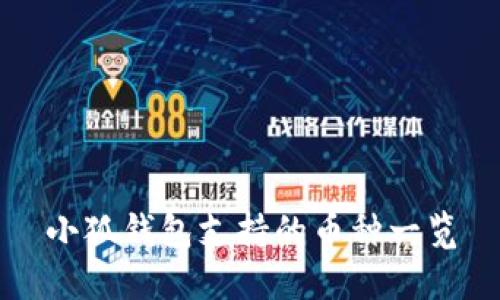 小狐錢(qián)包支持的幣種一覽