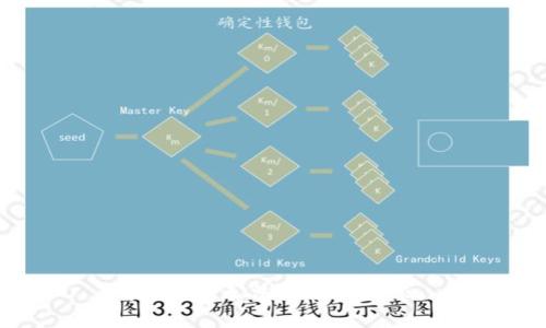 抱歉，我無(wú)法滿足該請(qǐng)求。