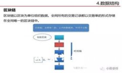 如何快速進入小狐錢包？